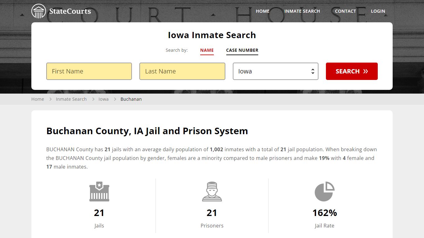 Buchanan County, IA Inmate Search - StateCourts